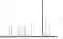 Fig. 03 - Method of inhibiting propionibacterium acnes