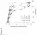 Fig. 09 - METHODS FOR PREVENTING OR TREATING MITOCHONDRIAL PERMEABILITY TRANSITION