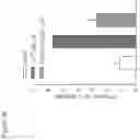 Fig. 10 - METHODS FOR PREVENTING OR TREATING MITOCHONDRIAL PERMEABILITY TRANSITION
