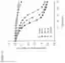 Fig. 11 - METHODS FOR PREVENTING OR TREATING MITOCHONDRIAL PERMEABILITY TRANSITION