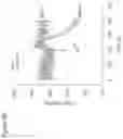 Fig. 13 - METHODS FOR PREVENTING OR TREATING MITOCHONDRIAL PERMEABILITY TRANSITION