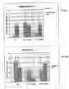 Fig. 06 - Peptides that block leukocyte recruitment and methods of use