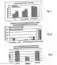 Fig. 07 - Peptides that block leukocyte recruitment and methods of use