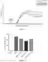 Fig. 02 - COMPOSITION, USE AND METHOD FOR TREATING NEURODEGENERATIVE DISEASES