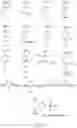Fig. 49 - Compounds and methods for inhibiting phosphate transport