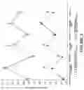 Fig. 04 - Insulin glargine/lixisenatide fixed ratio formulation