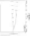 Fig. 05 - Insulin glargine/lixisenatide fixed ratio formulation