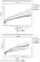 Fig. 16 - METHODS FOR REDUCING LIVER FIBROSIS AND TREATING LYSOSOMAL ACID LIPASE DEFICIENCY IN PATIENTS BASED ON ISHAK FIBROSIS STAGE
