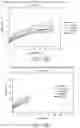 Fig. 18 - METHODS FOR REDUCING LIVER FIBROSIS AND TREATING LYSOSOMAL ACID LIPASE DEFICIENCY IN PATIENTS BASED ON ISHAK FIBROSIS STAGE