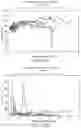 Fig. 20 - METHODS FOR REDUCING LIVER FIBROSIS AND TREATING LYSOSOMAL ACID LIPASE DEFICIENCY IN PATIENTS BASED ON ISHAK FIBROSIS STAGE