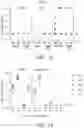 Fig. 09 - RNA BACTERIAL VACCINES