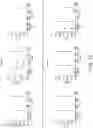 Fig. 12 - RNA BACTERIAL VACCINES