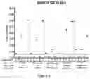 Fig. 06 - Methods and compositions for inducing protective immunity against filovirus infection