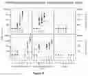 Fig. 09 - Methods and compositions for inducing protective immunity against filovirus infection