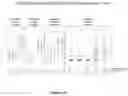 Fig. 19 - Methods and compositions for inducing protective immunity against filovirus infection