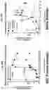 Fig. 17 - Methods for immunizing pre-immune subjects against respiratory syncytial virus (RSV)