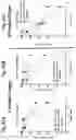 Fig. 22 - Methods for immunizing pre-immune subjects against respiratory syncytial virus (RSV)