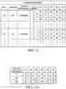 Fig. 10 - Predilution sets for distributing antigens