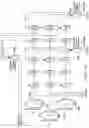 Fig. 12 - Predilution sets for distributing antigens