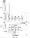 Fig. 13 - Predilution sets for distributing antigens