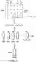 Fig. 15 - Predilution sets for distributing antigens