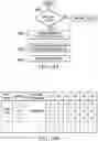 Fig. 16 - Predilution sets for distributing antigens
