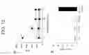 Fig. 17 - Method for treating cancer by administering a toll-like receptor agonist and LAG-3 IgG fusion protein