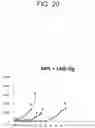 Fig. 24 - Method for treating cancer by administering a toll-like receptor agonist and LAG-3 IgG fusion protein