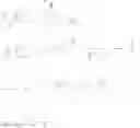 Fig. 429 - MODULATORS OF FAK PROTEOLYSIS AND ASSOCIATED METHODS OF USE