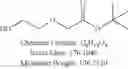 Fig. 528 - MODULATORS OF FAK PROTEOLYSIS AND ASSOCIATED METHODS OF USE