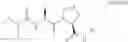 Fig. 75 - MODULATORS OF FAK PROTEOLYSIS AND ASSOCIATED METHODS OF USE