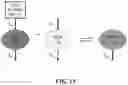 Fig. 17 - Dosing regimens and related compositions and methods