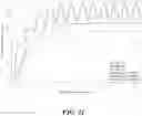 Fig. 23 - Dosing regimens and related compositions and methods