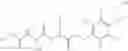 Fig. 27 - Activity-based probe compounds, compositions, and methods of use