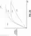 Fig. 28 - Generating cold plasma away from skin, and associated systems and methods