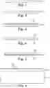 Fig. 02 - Fibrinogen composition, method and wound articles