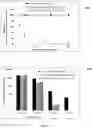 Fig. 11 - LIMUS COATINGS AND METHODS OF USE THEREOF