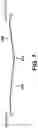 Fig. 08 - Devices and methods related to medical tubes