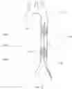 Fig. 07 - Endovascular perfusion augmentation for critical care