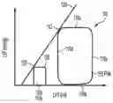 Fig. 01 - Systems and methods for controlling a heart pump to minimize myocardial oxygen consumption