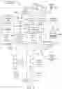Fig. 10 - Acoustic frequency recognition of patient lines