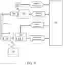 Fig. 12 - Acoustic frequency recognition of patient lines