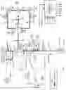 Fig. 13 - Fluid flow measurement and control