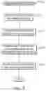 Fig. 04 - Personalized parameter modeling methods and related devices and systems