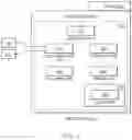 Fig. 05 - Personalized parameter modeling methods and related devices and systems