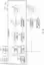 Fig. 10 - Personalized parameter modeling methods and related devices and systems