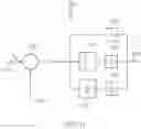 Fig. 12 - Personalized parameter modeling methods and related devices and systems