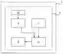 Fig. 01 - Self-administrative medicament device configured to send data through the human body