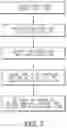 Fig. 03 - Vein stabilizing device