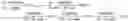Fig. 19 - DEVICE AND METHOD FOR DRUG DELIVERY